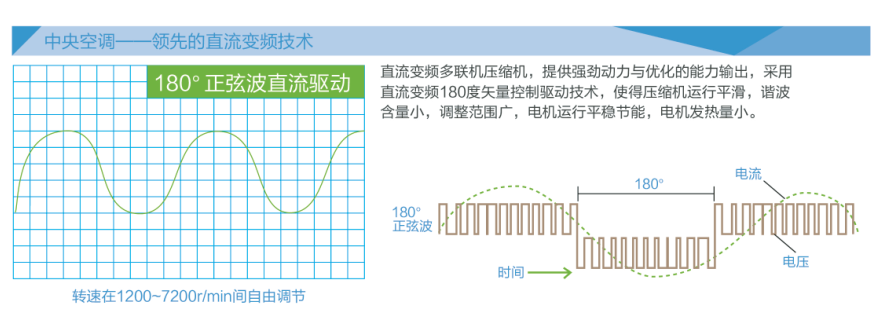 格力GMV UNIC全能一體機熱水轉(zhuǎn)化器4.jpg