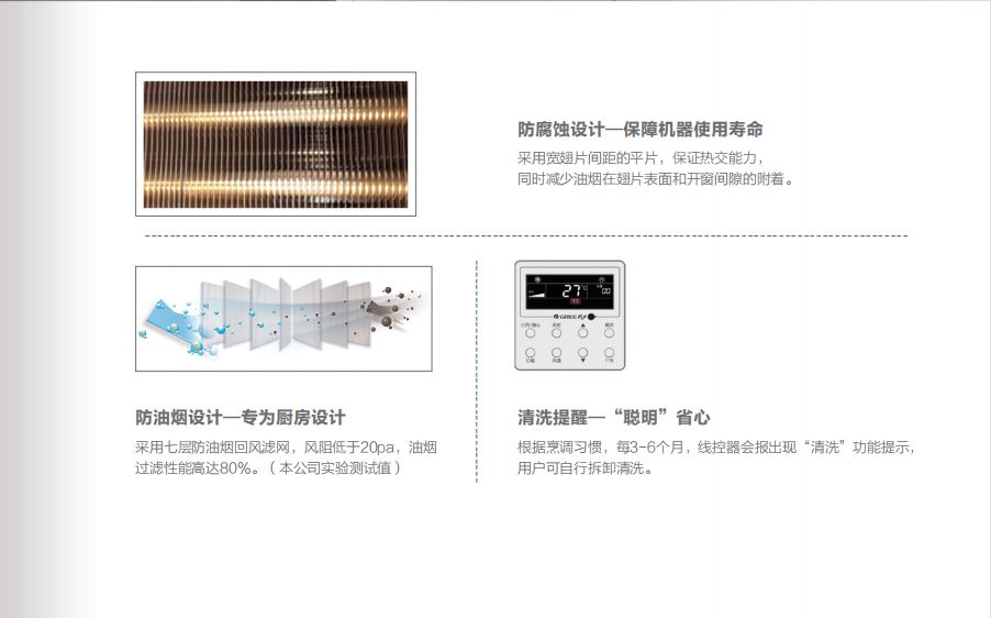 格力GMV舒睿多聯(lián)機(jī)2.jpg