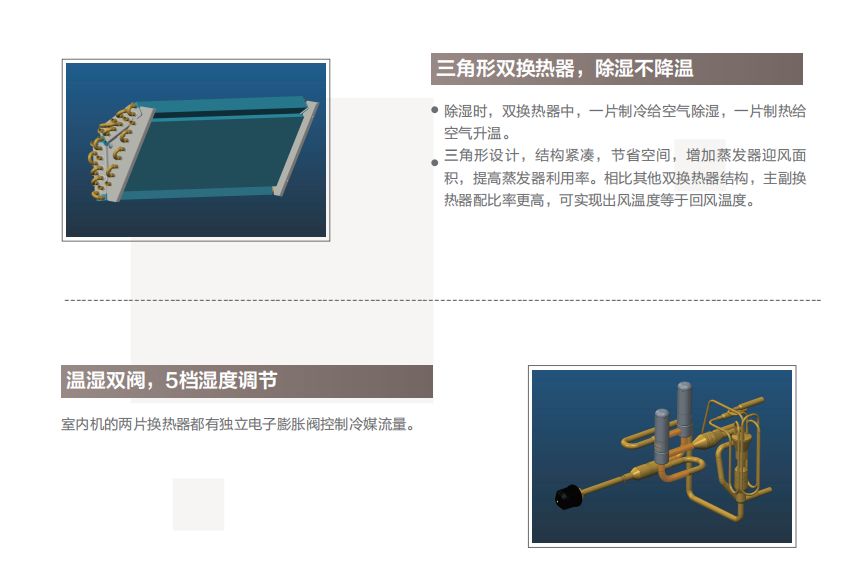 格力GMV舒睿多聯(lián)機(jī)10.jpg