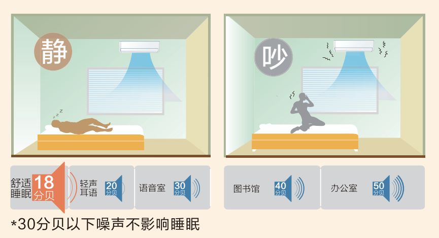 格力gmv star多聯(lián)機(jī)5.jpg