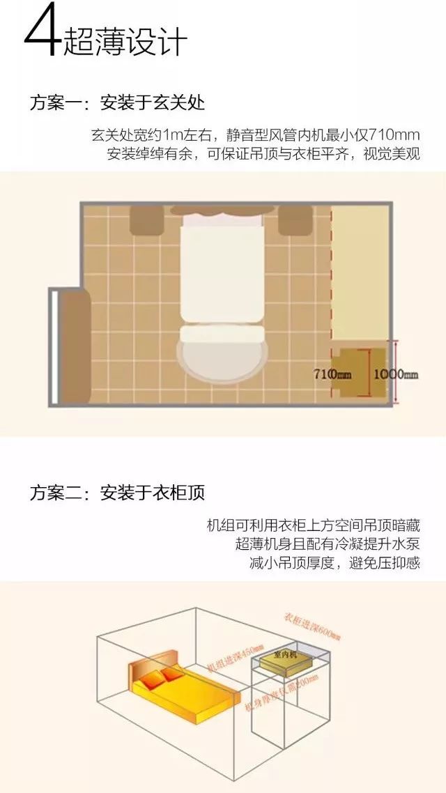 格力gmv star多聯(lián)機(jī)6.jpg