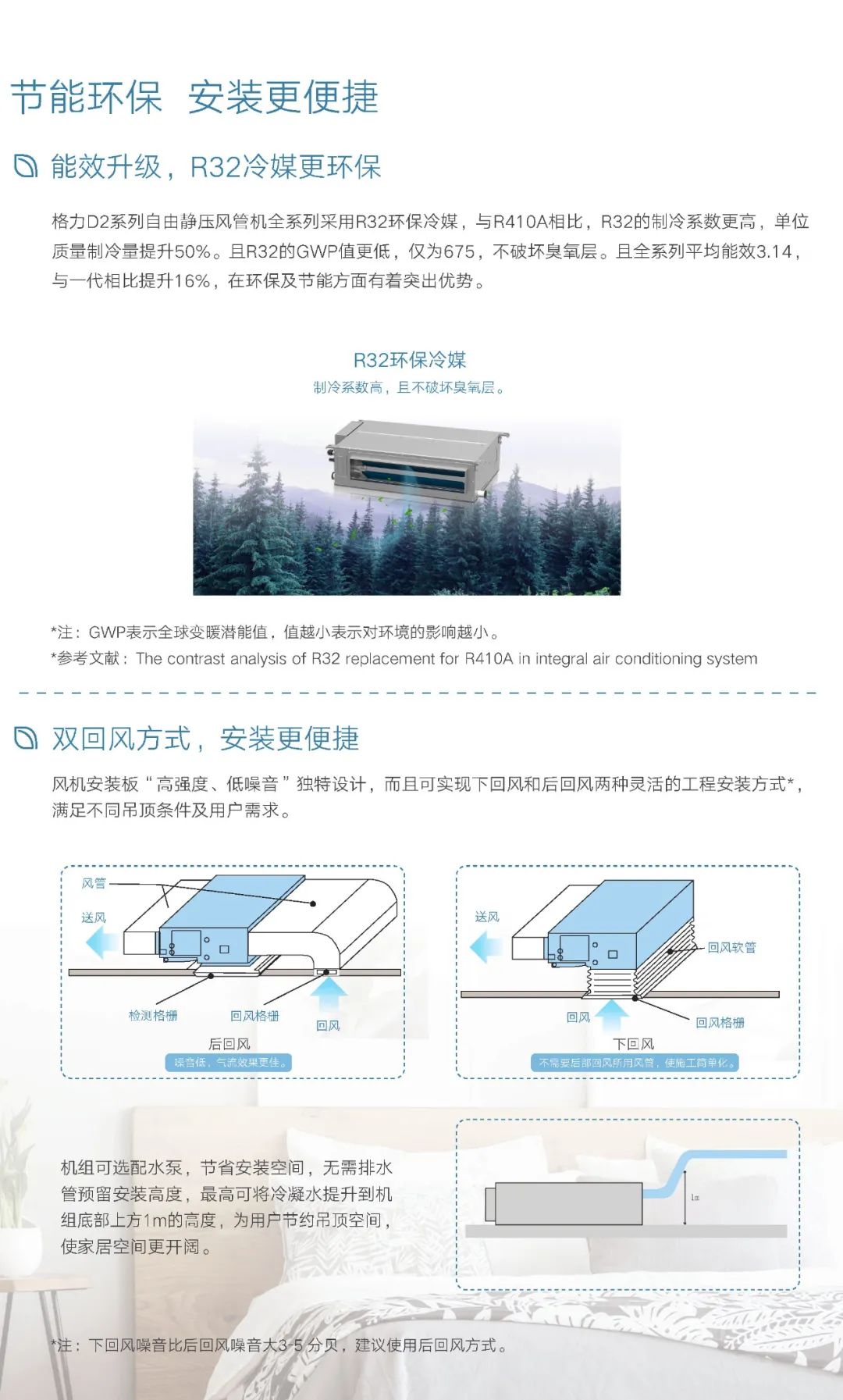 D2系列自由靜壓風管機4.jpg