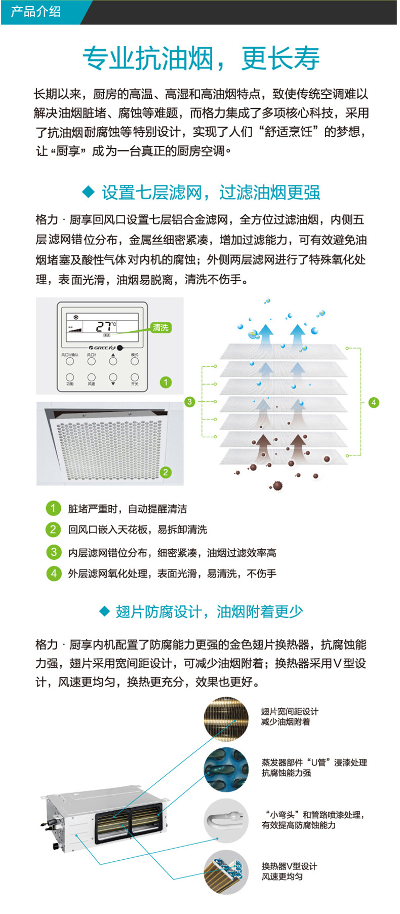 格力廚享風(fēng)管式室內(nèi)機中央空調(diào)2.jpg