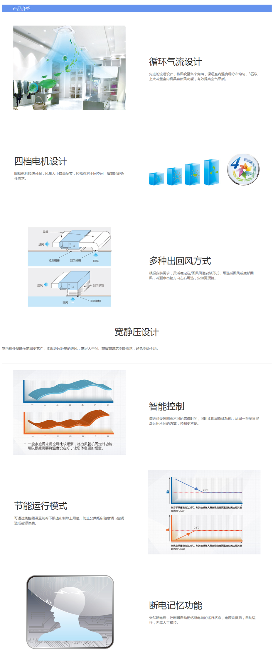 格力中央空調A2系列普通靜壓風管送風式空調機組.png