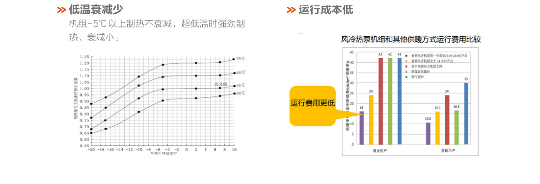 格力戶式冷暖一體機(jī)6.jpg