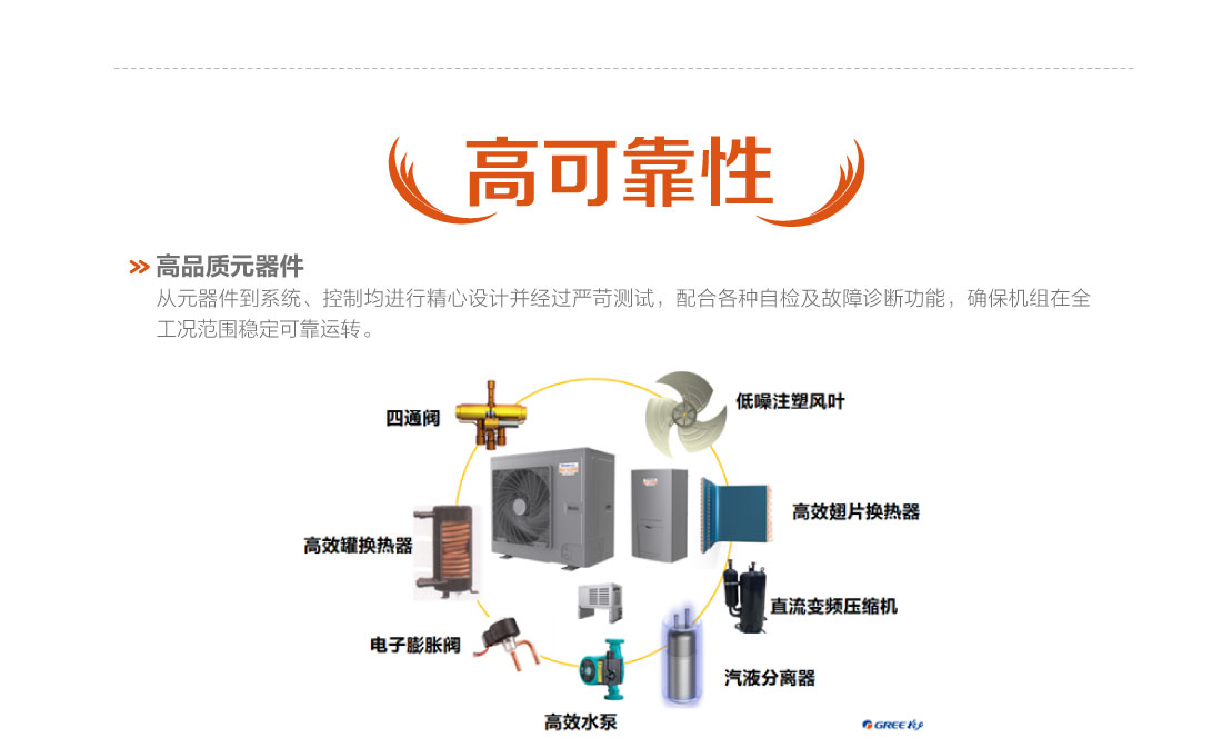 格力戶式冷暖一體機(jī)12.jpg