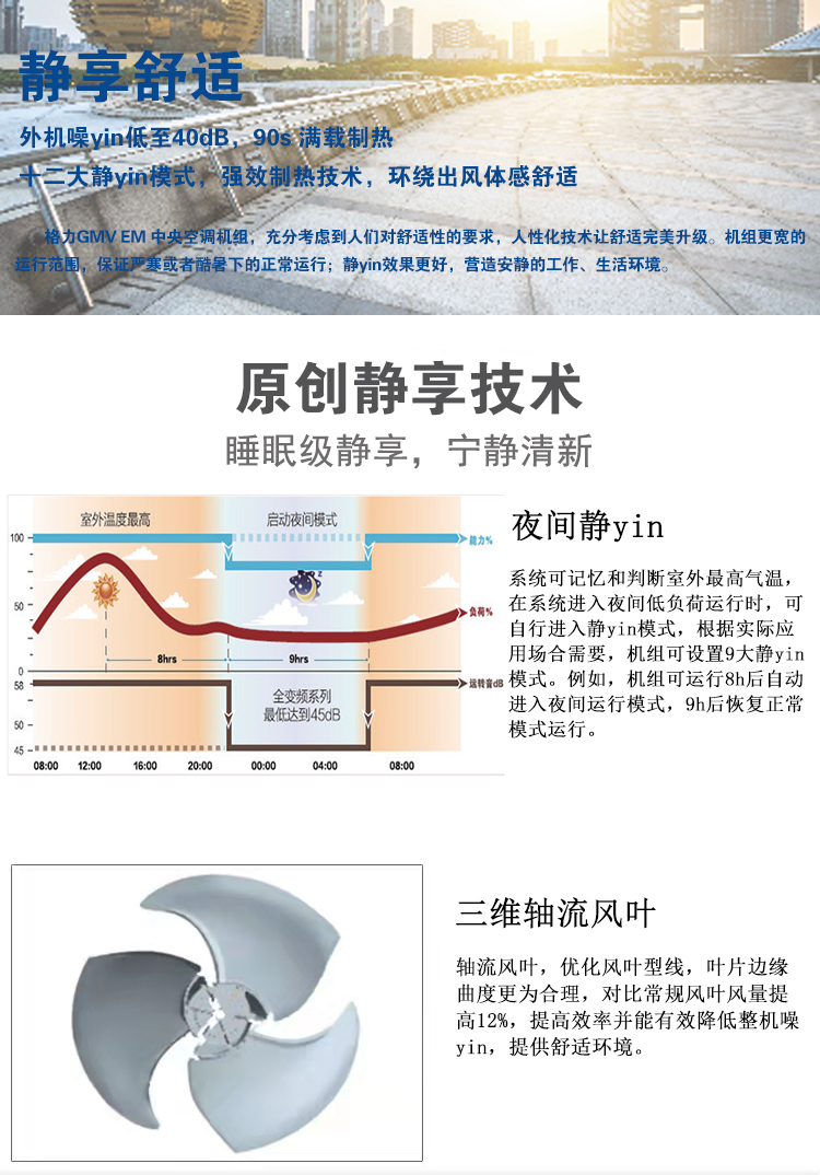 GMV EM直流變頻多聯(lián)機空調(diào)機組6.jpg