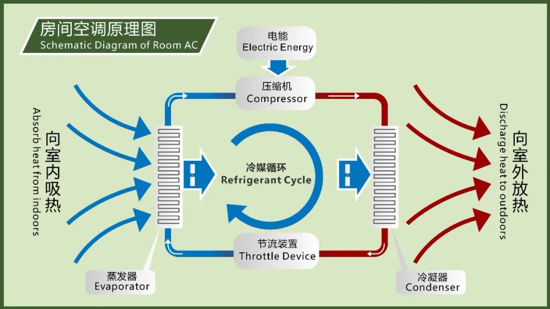 壓縮機(jī)1.jpg