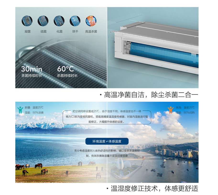 格力Gree高效變頻風(fēng)管送風(fēng)式空調(diào)三大升級2.png