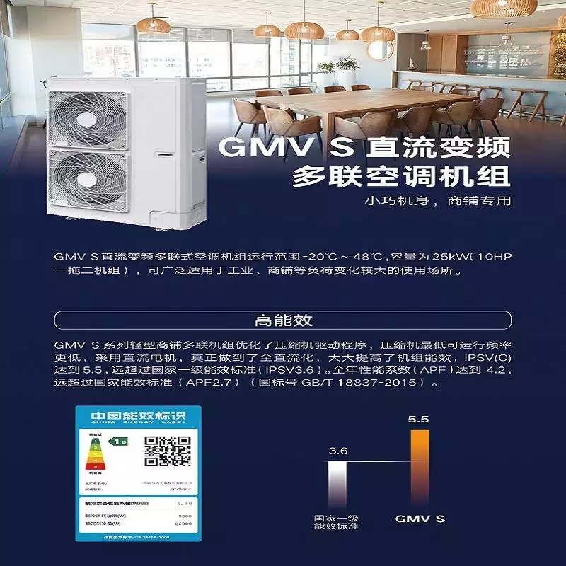 GMV S 商用中央空調(diào)機(jī)組2.webp.jpg