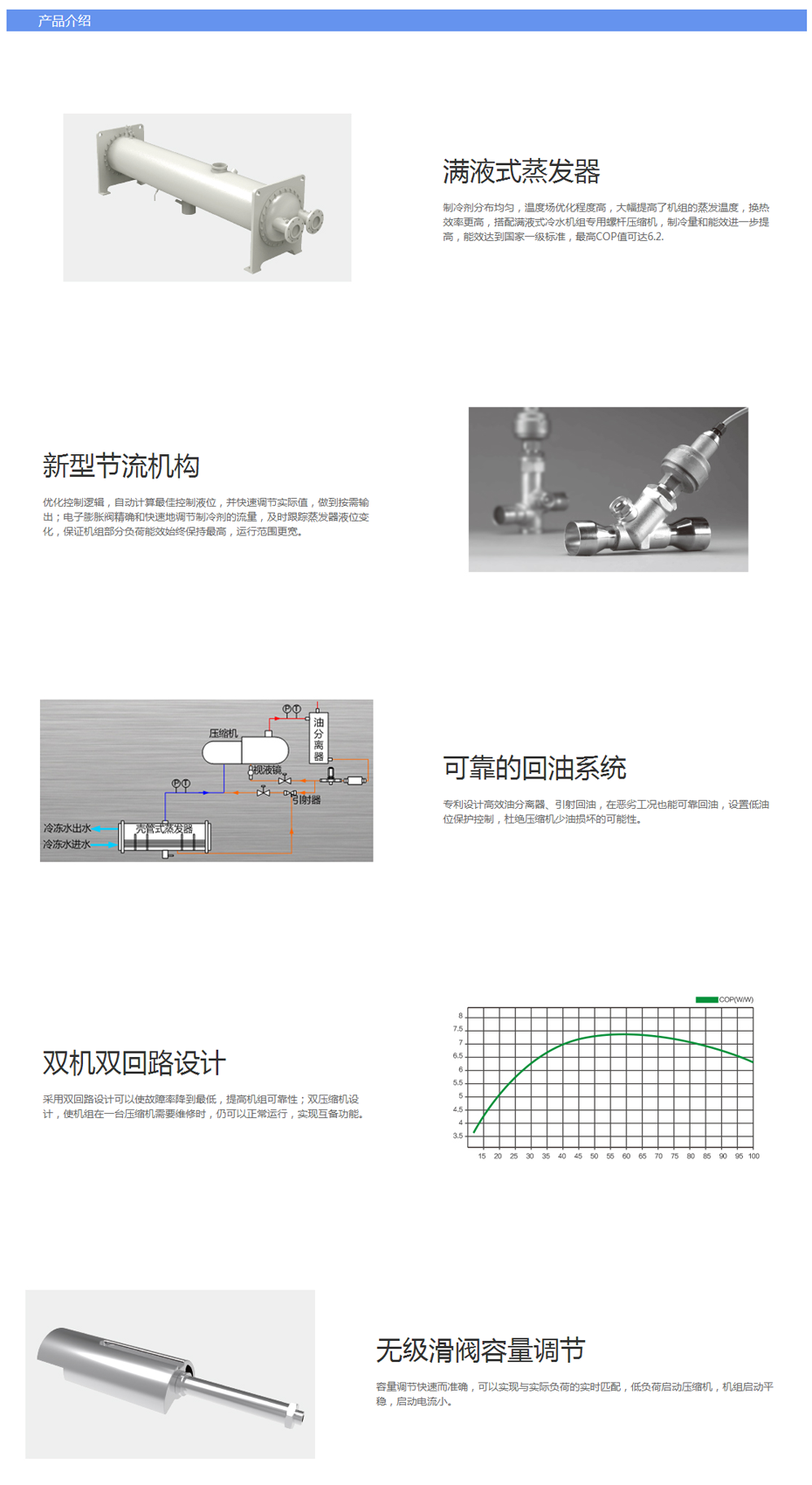 LM系列螺桿式風(fēng)冷冷（熱）水機(jī)組.png