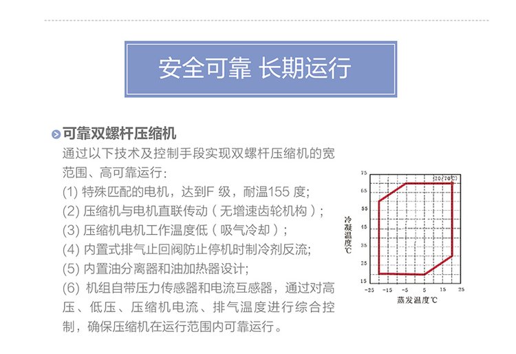 LM系列螺桿式風(fēng)冷冷（熱）水機(jī)組（高能效）5.jpg