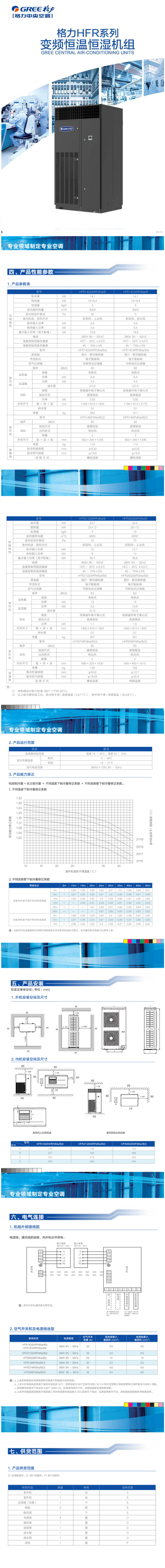 格力HFR系列變頻恒溫恒濕空調(diào)機組1.jpg