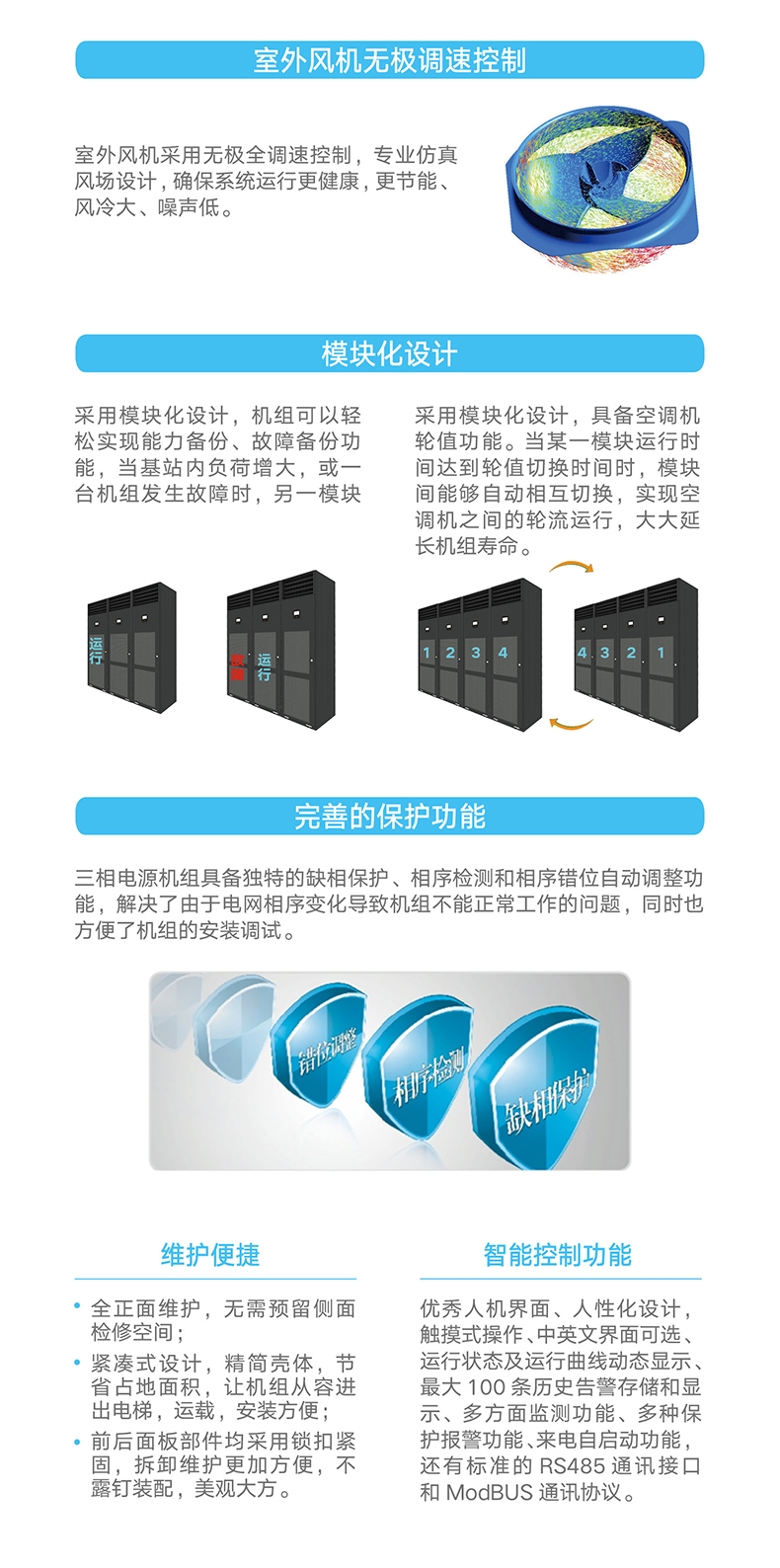 JZF系列專用型基站空調(diào)機(jī)組3.jpg